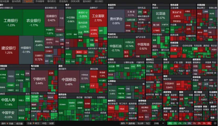 皇冠信用登123出租_“眉飞色舞”！A股延续调整皇冠信用登123出租，下周怎么布局?