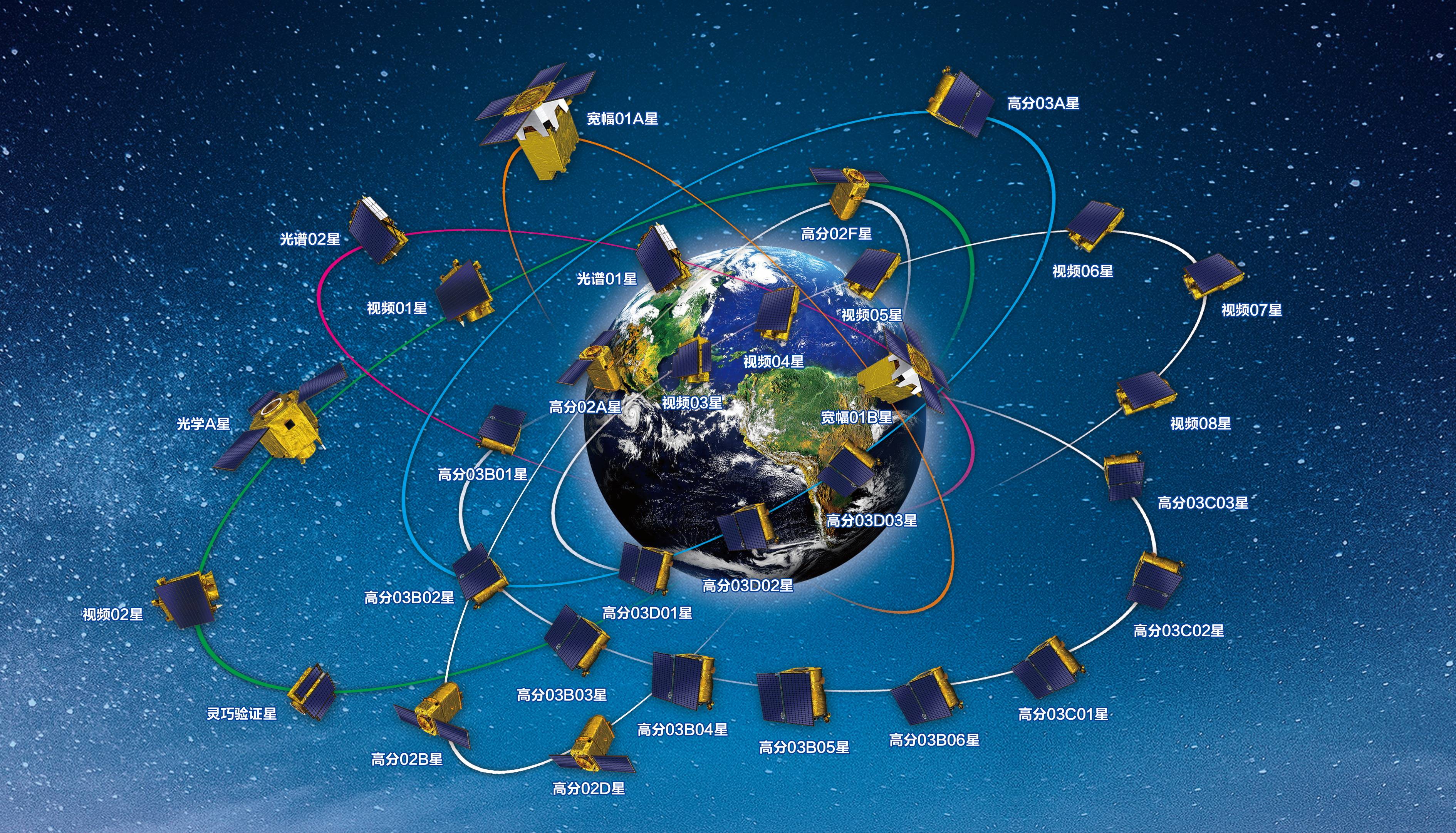 皇冠信用盘代理申条件_印媒：印度成功避开中国卫星监测皇冠信用盘代理申条件，在几分钟内撤回S400，避免了导弹攻击
