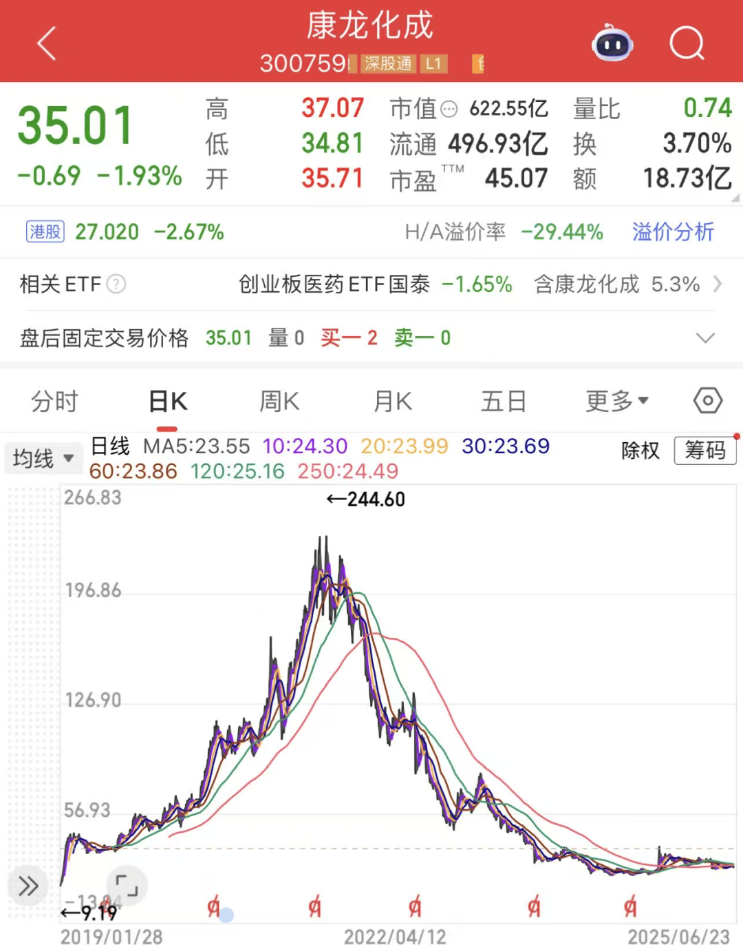 皇冠信用网代理怎么申请_新药实验操作中2员工窒息死亡皇冠信用网代理怎么申请，知名上市企业总裁等多名管理人员被罚，调查报告公布；曾因“两女员工实验室互殴”刷屏