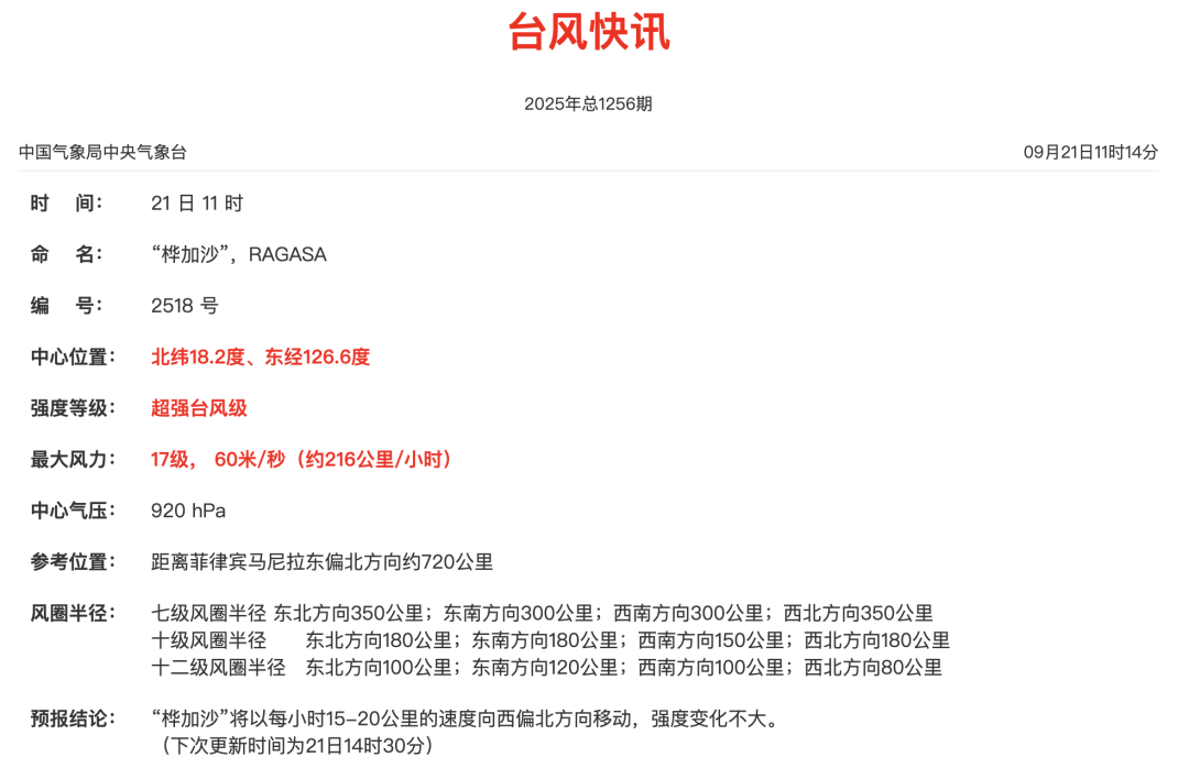 皇冠信用账号申请_广东发出罕见提醒：做好巨灾防御准备皇冠信用账号申请！