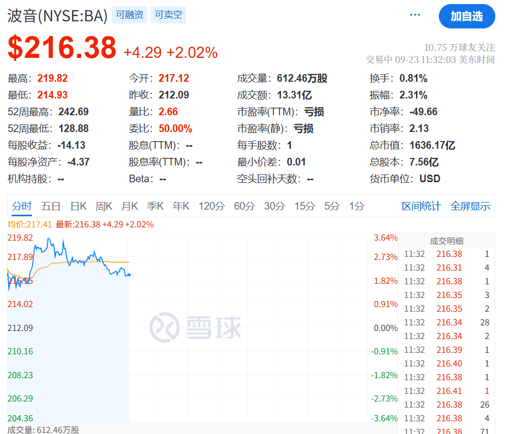 皇冠信用网代理_今夜！利好皇冠信用网代理，大涨，创新高