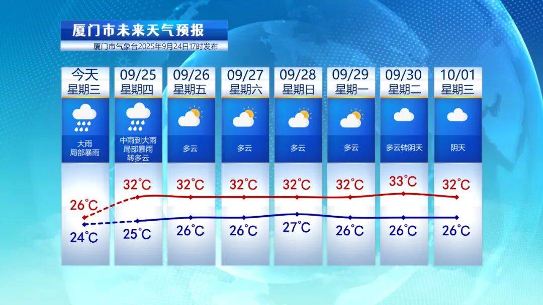 皇冠信用网正网_台风桦加沙已登录广东阳江皇冠信用网正网，今天夜间我市局地仍有暴雨