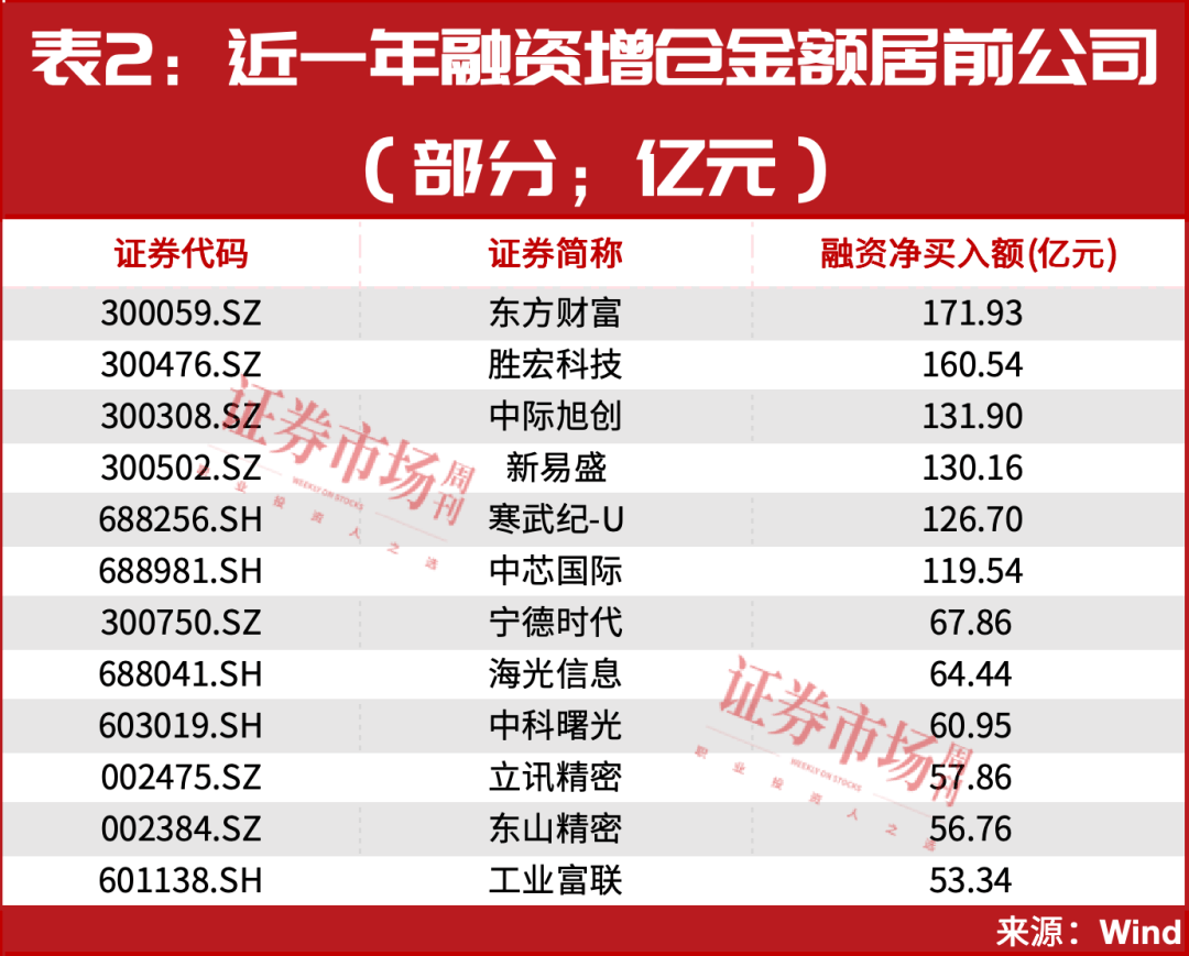 hga035怎么注册_又见“9·24”hga035怎么注册！超万亿资金已入场！A股或迎新历史拐点！
