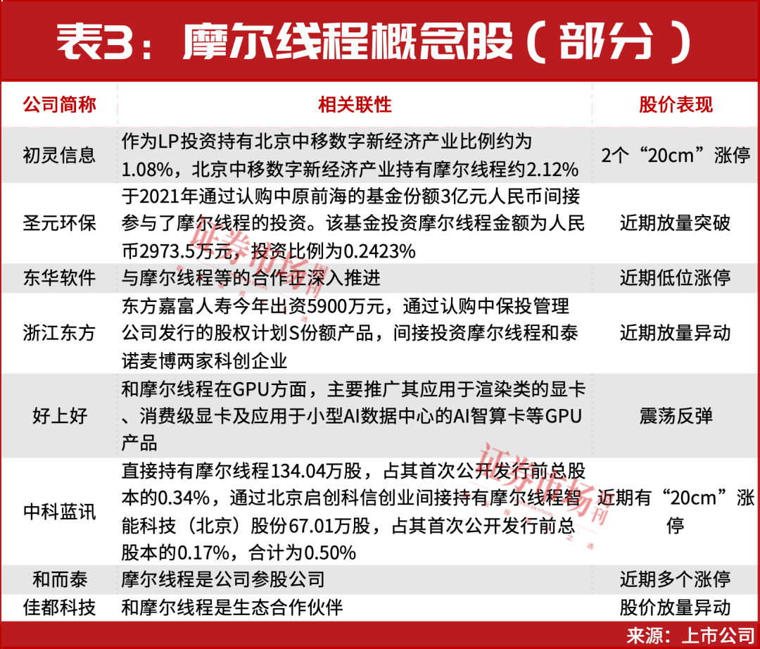 hga035怎么注册_又见“9·24”hga035怎么注册！超万亿资金已入场！A股或迎新历史拐点！