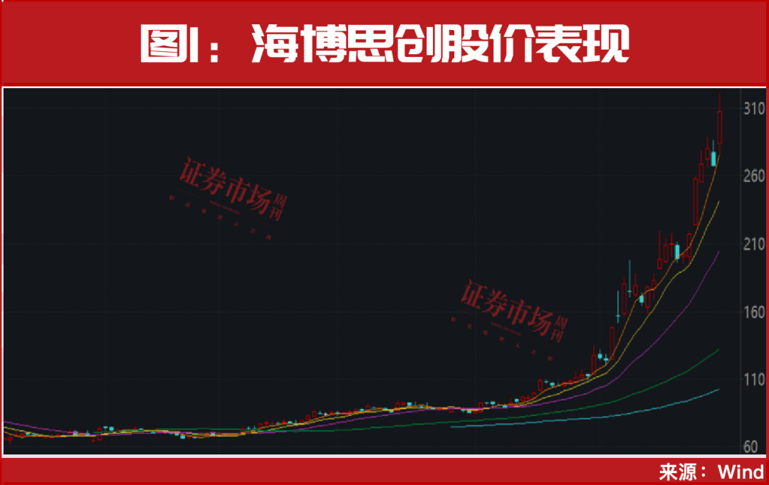 皇冠信用网注册账号_重磅利好终于来了皇冠信用网注册账号！节前最后一轮上车机会！
