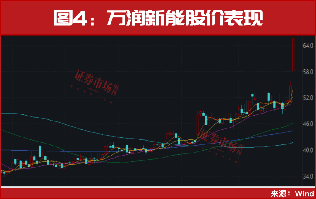 皇冠信用网注册账号_重磅利好终于来了皇冠信用网注册账号！节前最后一轮上车机会！