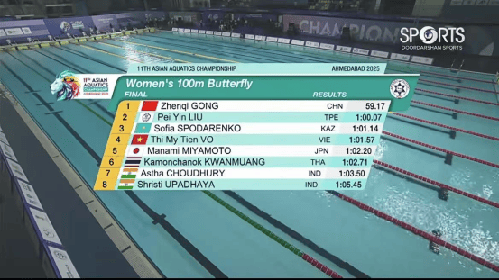 皇冠信用盘登123出租_狂揽8金皇冠信用盘登123出租！赛事最佳！綦江骄傲龚真琦！