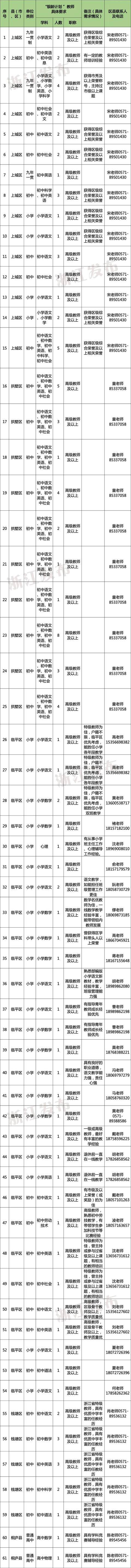 皇冠皇冠代理平台_多地发文：招人皇冠皇冠代理平台，只要退休的，现享受退休待遇不变