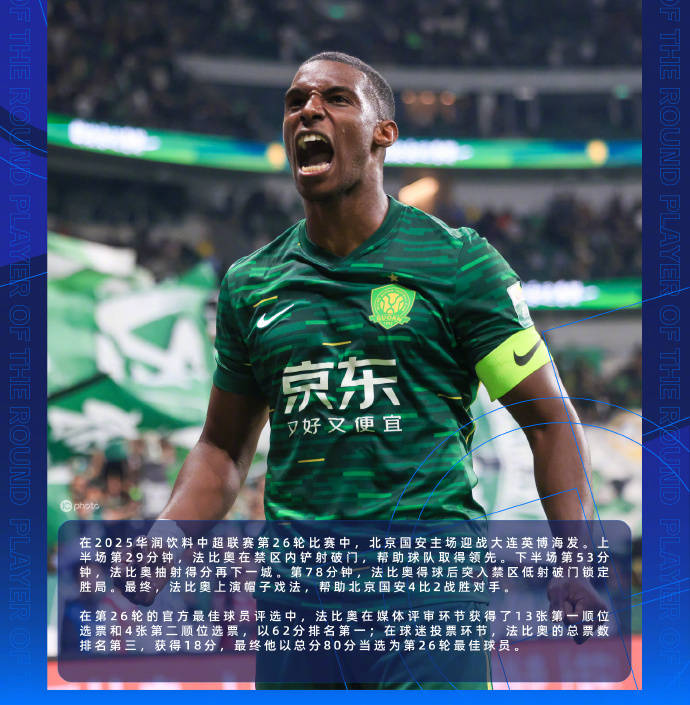 瑞典vs瑞士_帽子戏法助国安止颓瑞典vs瑞士！中超官方：法比奥当选第26轮最佳球员