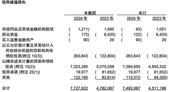 怎么注册皇冠信用盘_从 “河北一哥” 到“无人问津”怎么注册皇冠信用盘，河北银行的路为何越走越窄？