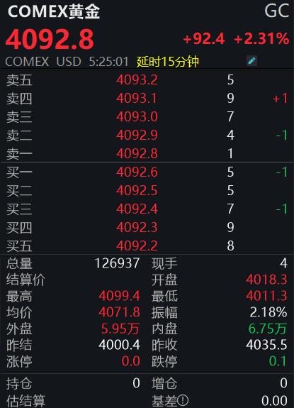 皇冠信用网在线申请_黄金皇冠信用网在线申请，再创新高！