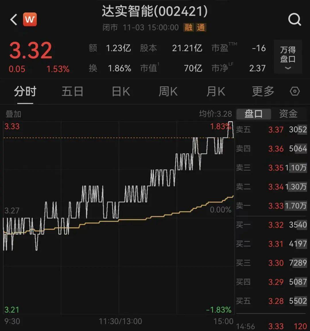 外围足彩代理怎么做_突发！深圳一上市公司董事长外围足彩代理怎么做，被安徽颍上县监察委立案调查，并实施管护，上月他还向大学捐赠王阳明雕像