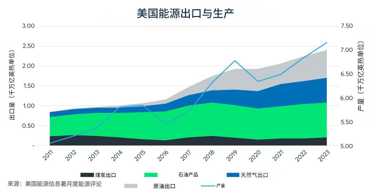 皇冠信用网APP下载_中美联合国吵架皇冠信用网APP下载，美国逼中国买单，耿爽拒绝接受，点名美国以眼还眼