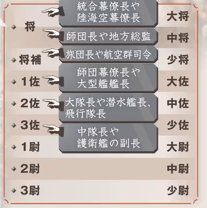 皇冠信用网在线注册_曝光：日本“大佐”要回来皇冠信用网在线注册了