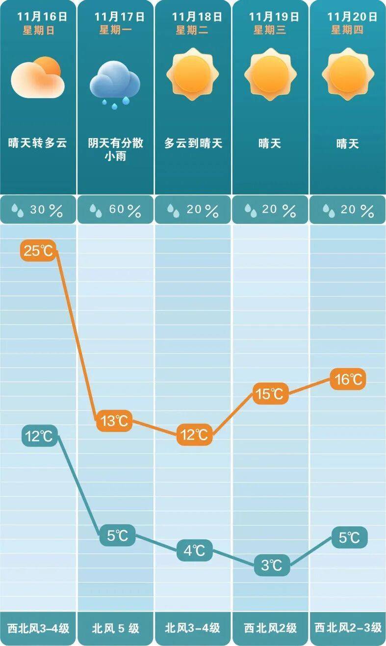 皇冠信用盘会员注册网址_确认皇冠信用盘会员注册网址！今晚抵达长沙！这次太猛了