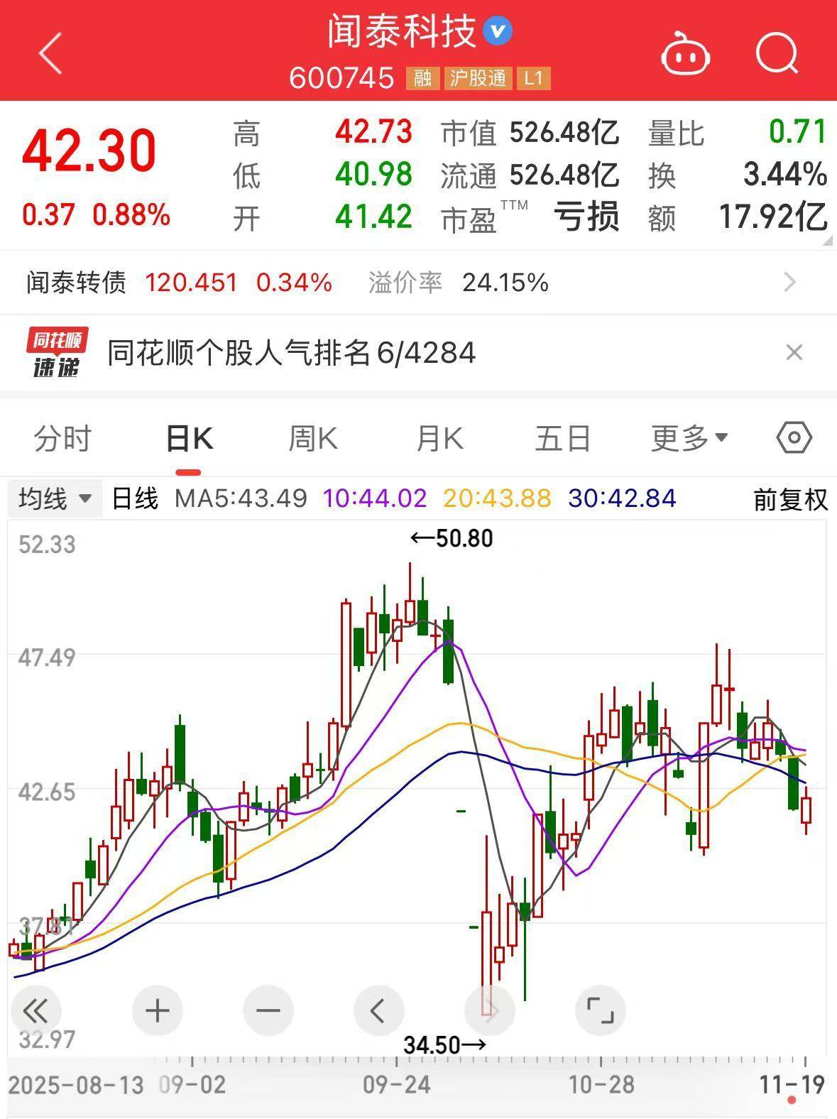 怎么开通皇冠信用盘口_荷兰已宣布暂停怎么开通皇冠信用盘口！闻泰科技：对安世的控制权仍处于受限状态！什么情况？