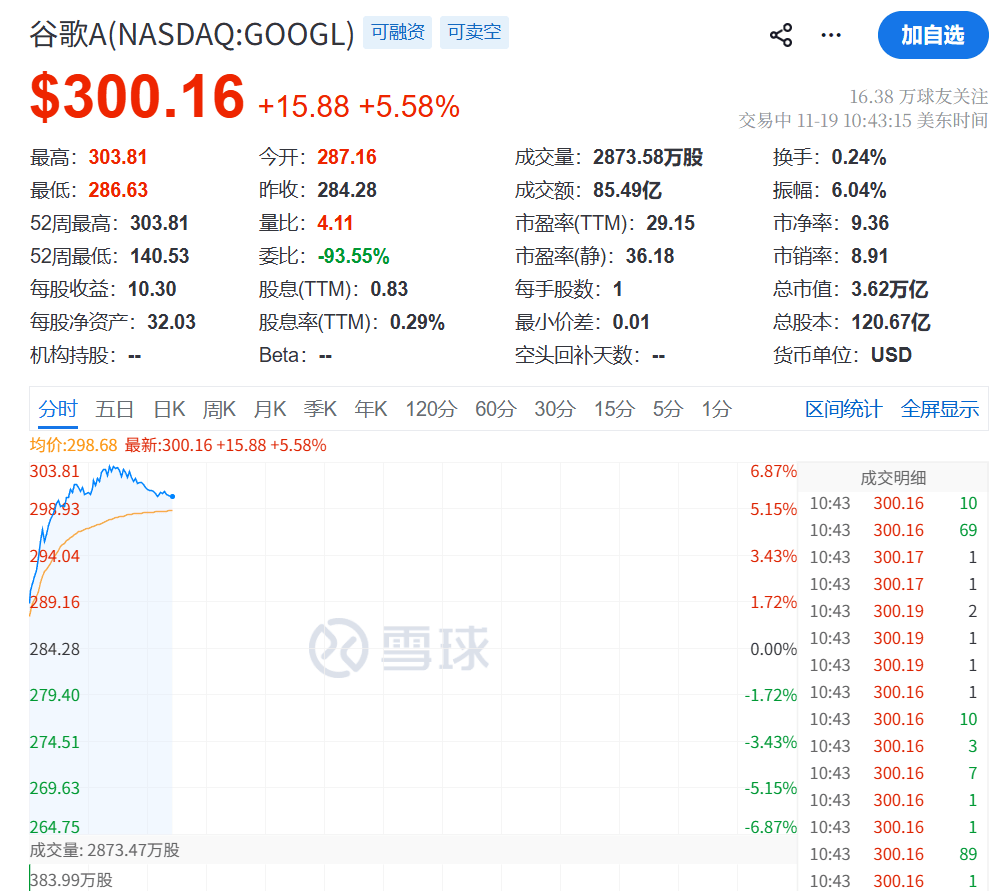 皇冠信用盘在线开户_今夜皇冠信用盘在线开户，跳水！不平静！