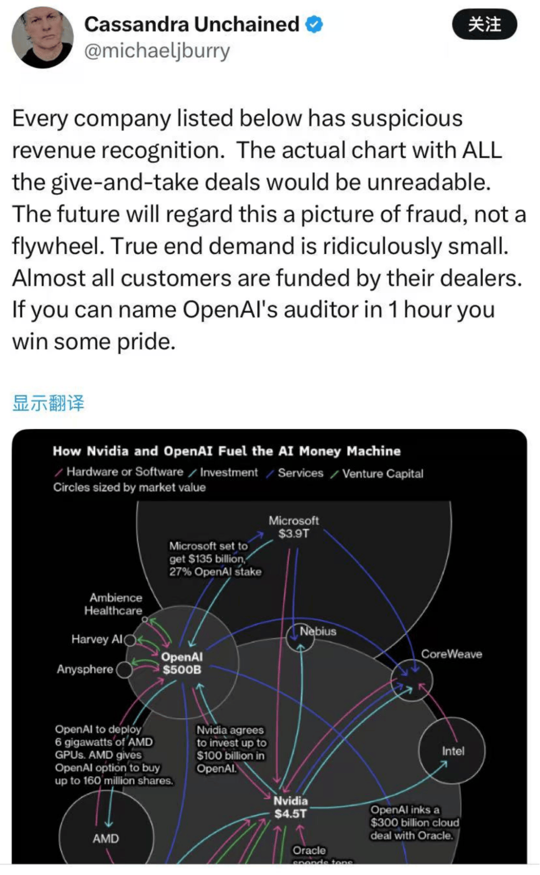 正版皇冠信用盘出租_昨夜正版皇冠信用盘出租，美股大反转