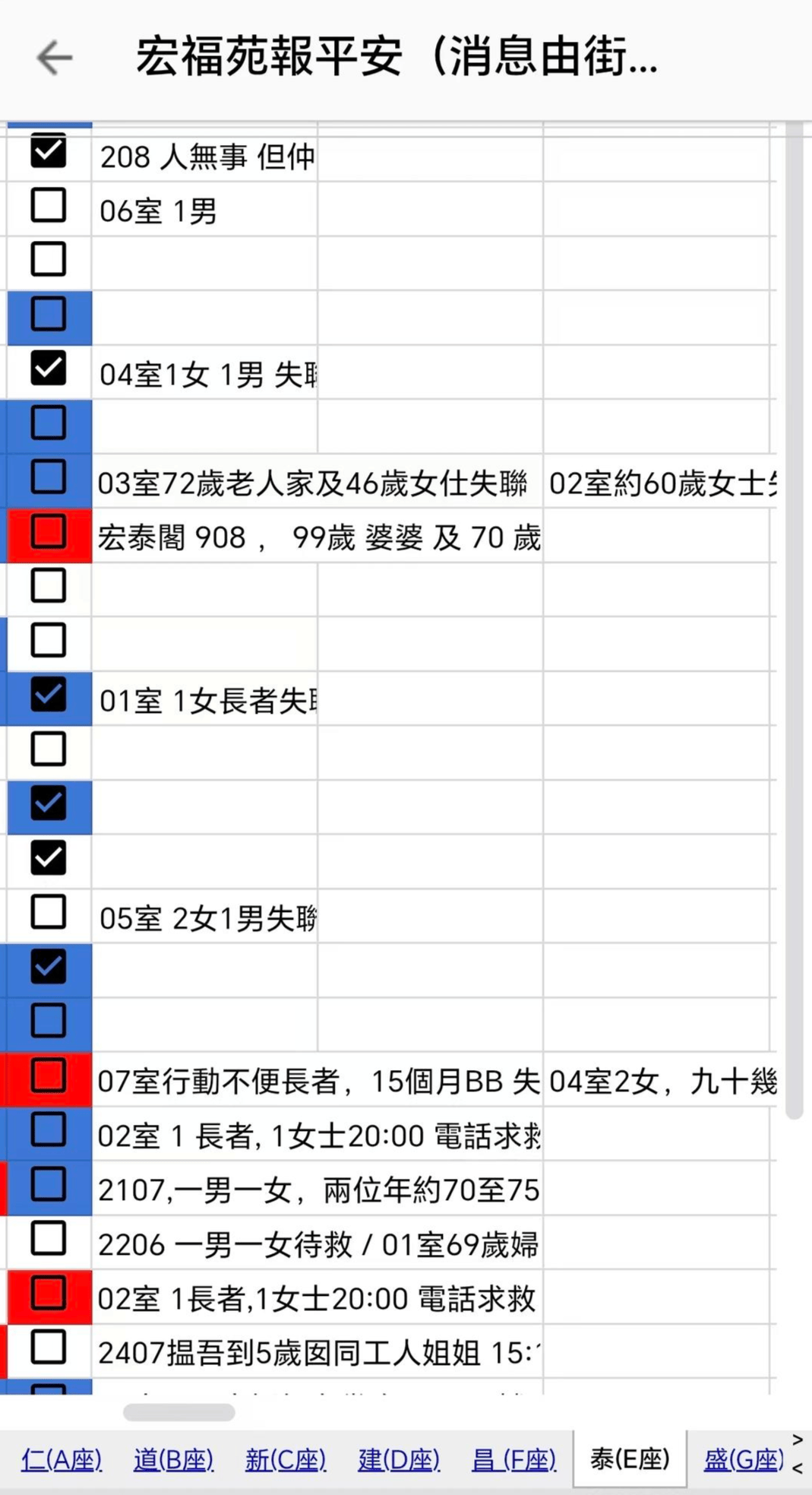 皇冠体育盘_4小时内火警连升三级的宏福苑：单户最大面积44.9平方米皇冠体育盘，大维修启动超1年，业主称被困者老人较多