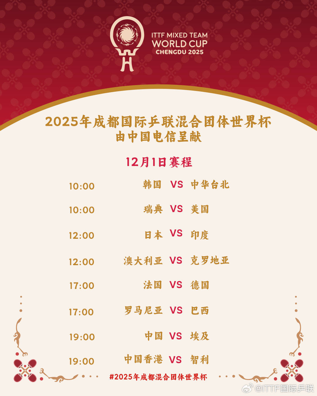 皇冠信用网怎么注册_国际乒联混团世界杯分组出炉：中国与中国香港同组
