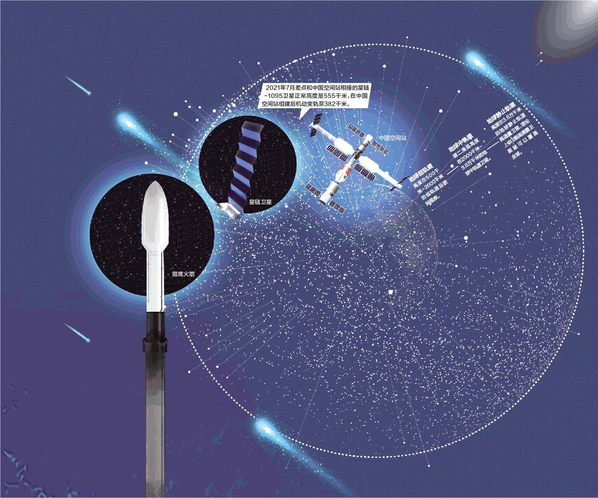 皇冠信用網代理平台_俄军重大失误敲警钟皇冠信用網代理平台，美媒：一旦收台，先派2000架无人机干掉星链