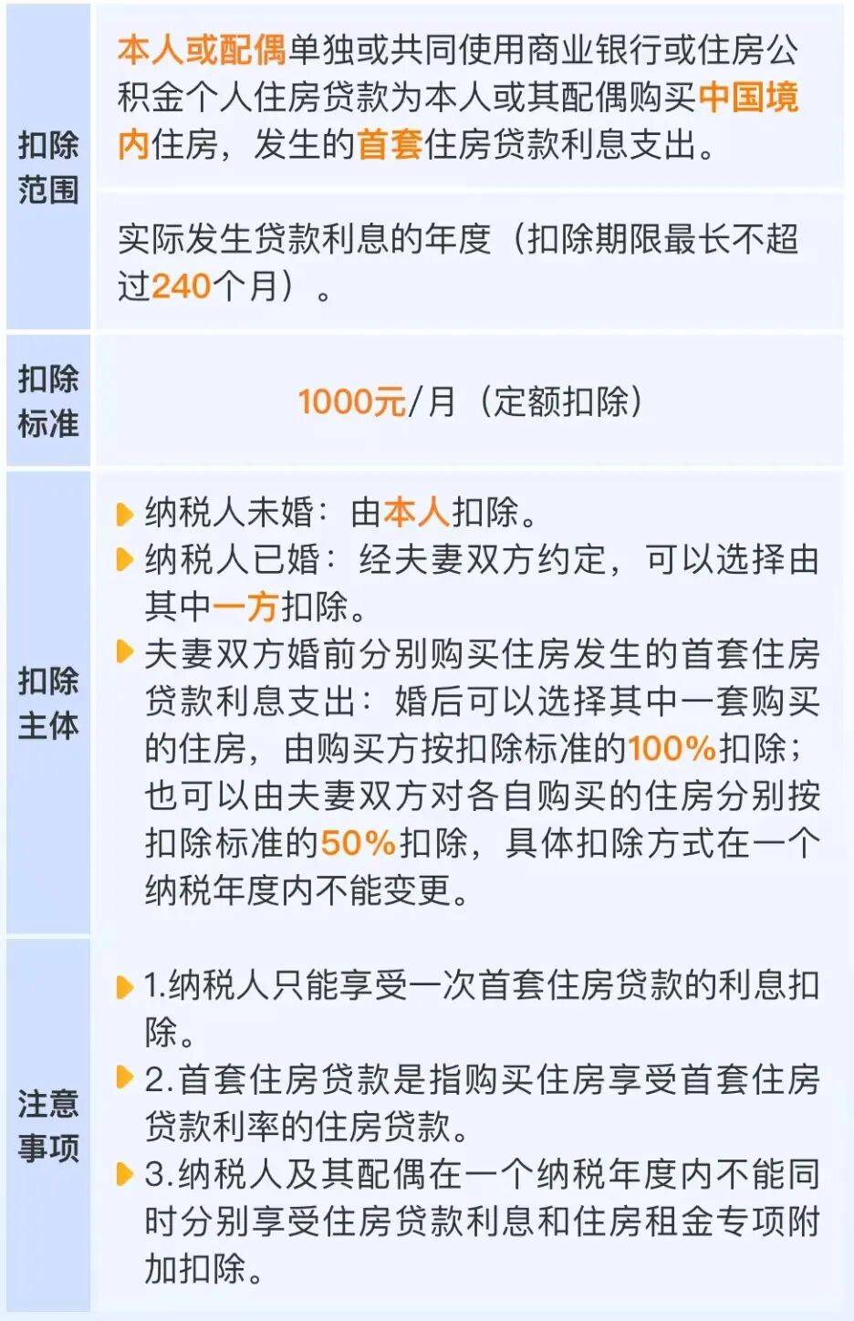 皇冠信用網怎么注册_事关你的退款皇冠信用網怎么注册！今天起开始确认