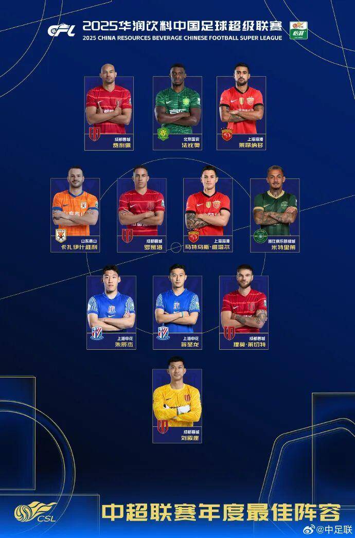 查尔顿 vs 西布朗_2025中国足球职业联赛颁奖：瓦科斩中超最佳球员