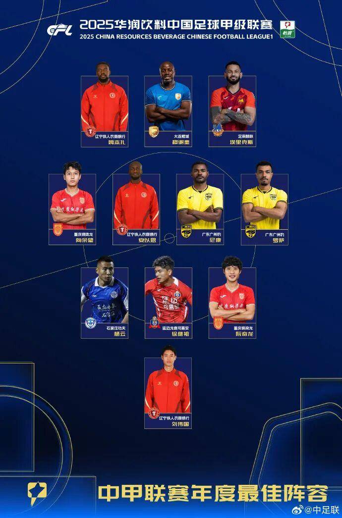 查尔顿 vs 西布朗_2025中国足球职业联赛颁奖：瓦科斩中超最佳球员