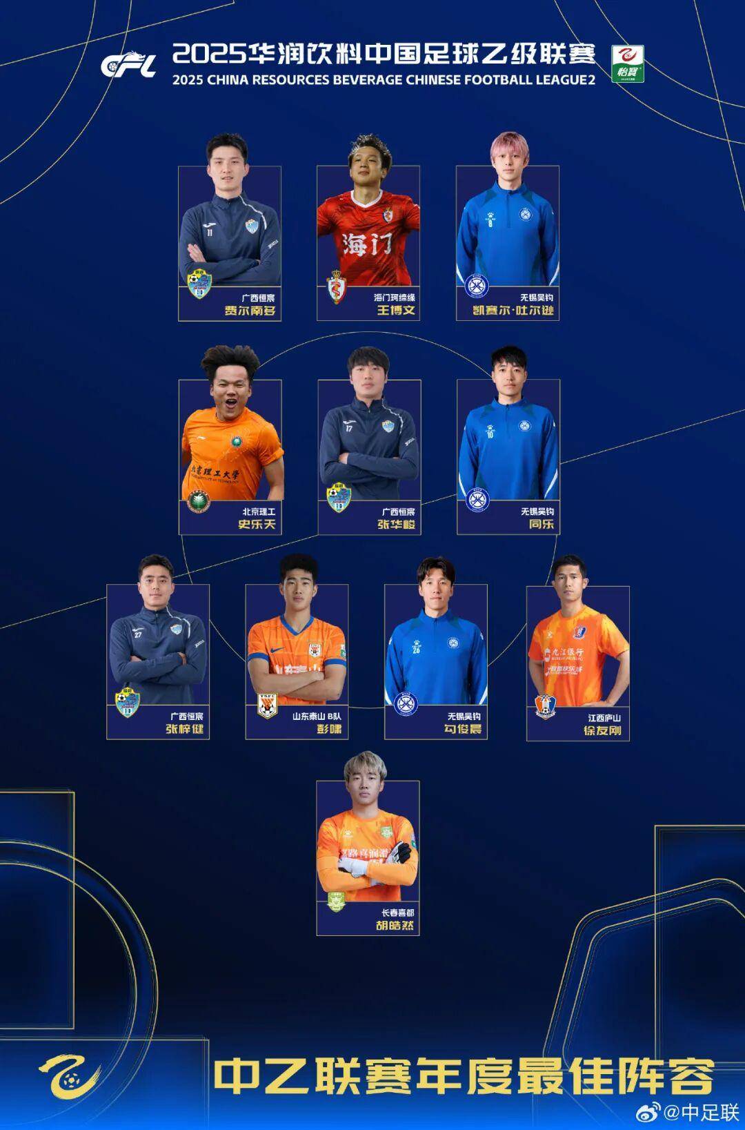 查尔顿 vs 西布朗_2025中国足球职业联赛颁奖：瓦科斩中超最佳球员