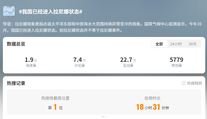 nba赛程表_我国已进入拉尼娜状态nba赛程表！四川今冬或“前暖后冷”