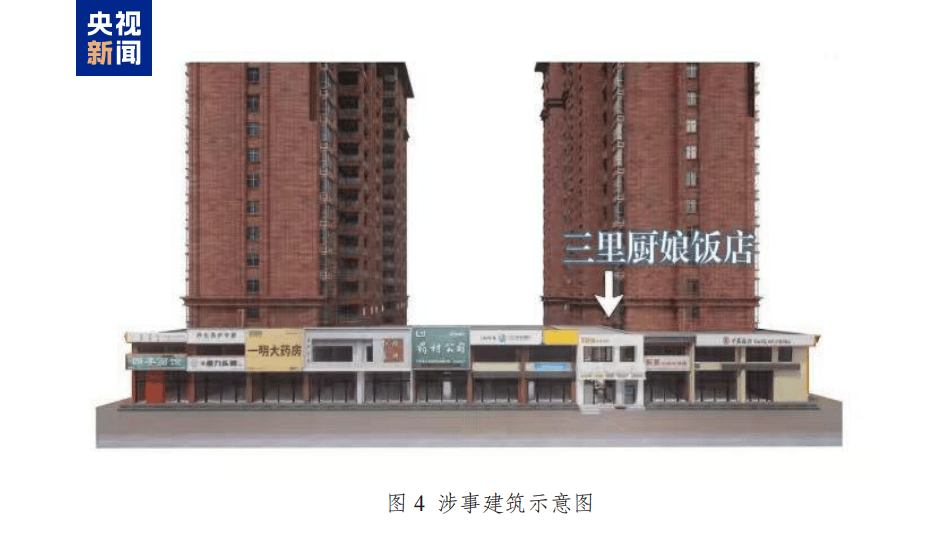 千叶市原vs甲府风林_40名公职人员被追责 辽宁辽阳三里厨娘饭店重大火灾事故调查报告发布