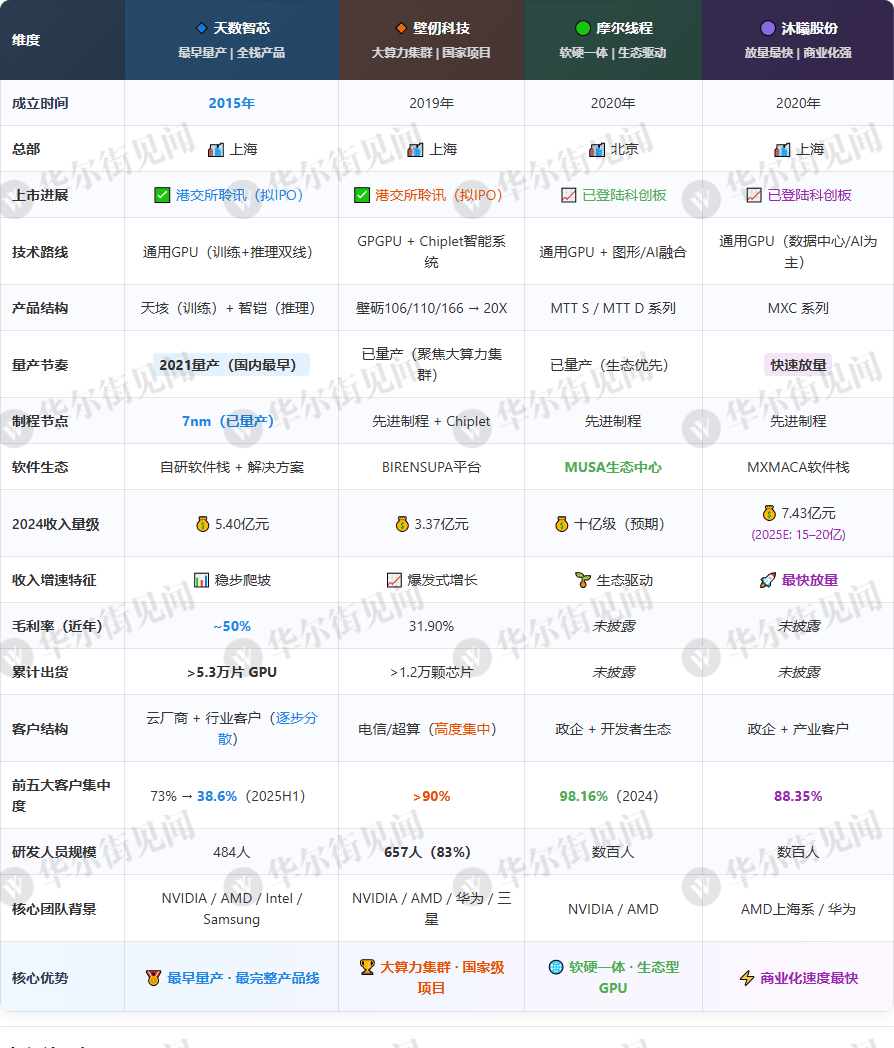 水原三星vs城南足球俱乐部_DeepSeek一夜爆火、Labubu引爆全球抢购潮、“史诗级”外卖大战……2025年中国十大商业事件全盘点