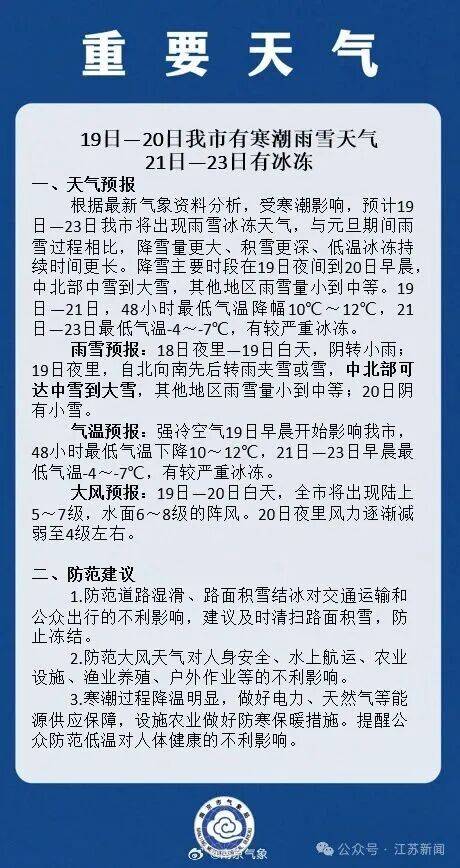 世界杯代理拿盘_强寒潮世界杯代理拿盘！大到暴雪！南京、徐州、盐城……江苏多地发布降雪预报