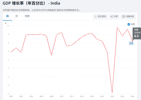 皇冠信用网怎么开户_刘宗义：印度企业来华皇冠信用网怎么开户，我们要警惕这一点
