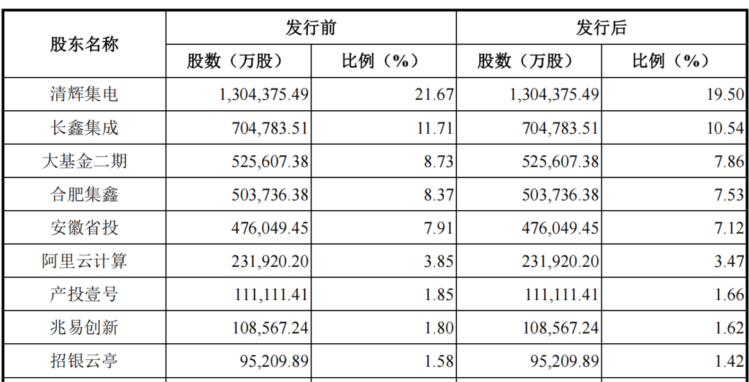 WNBA篮球平台
_破产的德国半导体巨头WNBA篮球平台
,在西安和合肥“重生”
